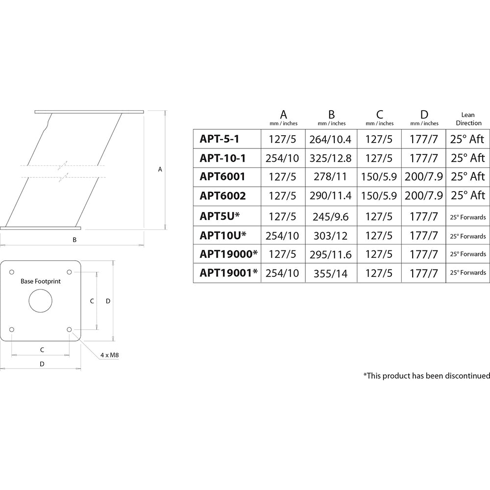 APT6002