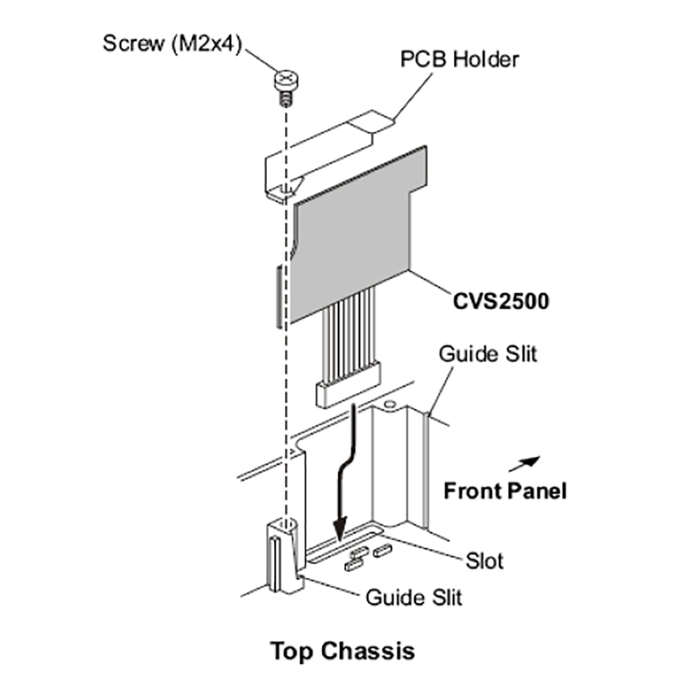CVS2500A